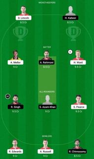 ENG-XI vs GER Dream11 Fantasy Tip #1 - European Cricket Championship
