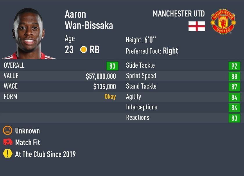 Wan-Bissaka is the most succesful tackler in Premier League (Image via Sportskeeda)
