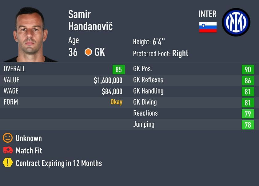 Handanovic has a drop in ratings from 86 to 85 at the start of Career Mode (Image via Sportskeeda)