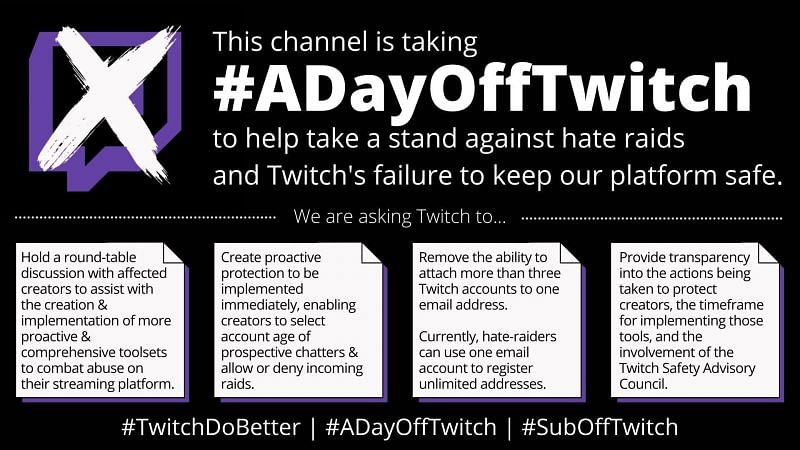 The effects of #ADayOffTwitch were decimating (Image via u/PeanutButterNachos on Reddit)