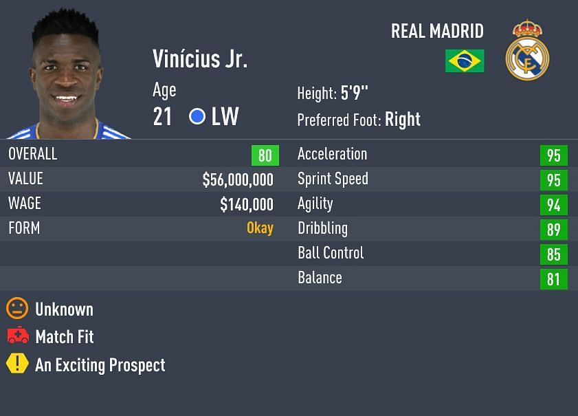 Vinicius Jr has a starting potential of 90 in FIFA 22 Career Mode (Image via Sportskeeda)