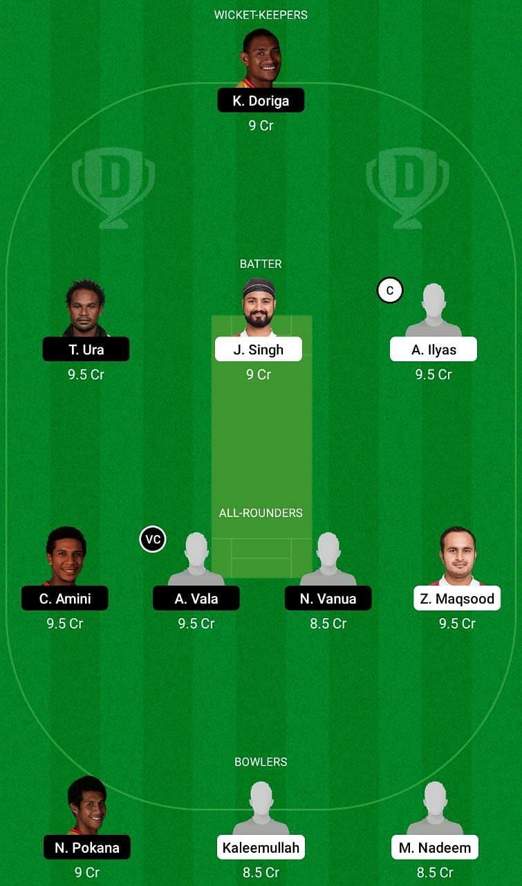 OMN vs PNG Dream11 Fantasy Tip #2