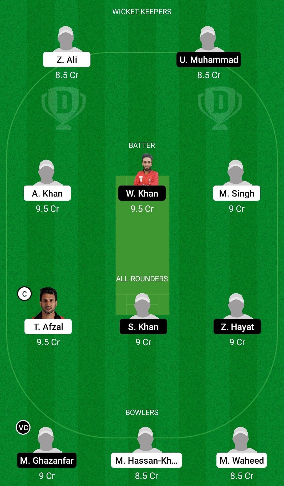 Dream11 Team for PAHK vs USRC - Hong Kong ODD.