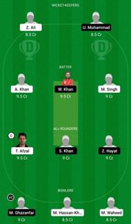 Dream11 Team for PAHK vs USRC - Hong Kong ODD.