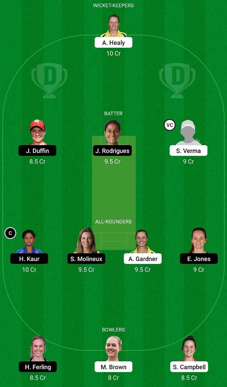 SS-W vs MR-W Dream11 Fantasy Tip #2