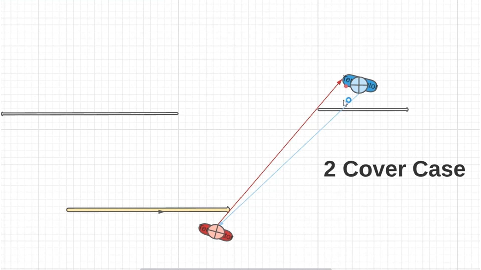 Diagram explaining perspective advantage for red player (Screengrab via Reddit thread r/VALORANT)