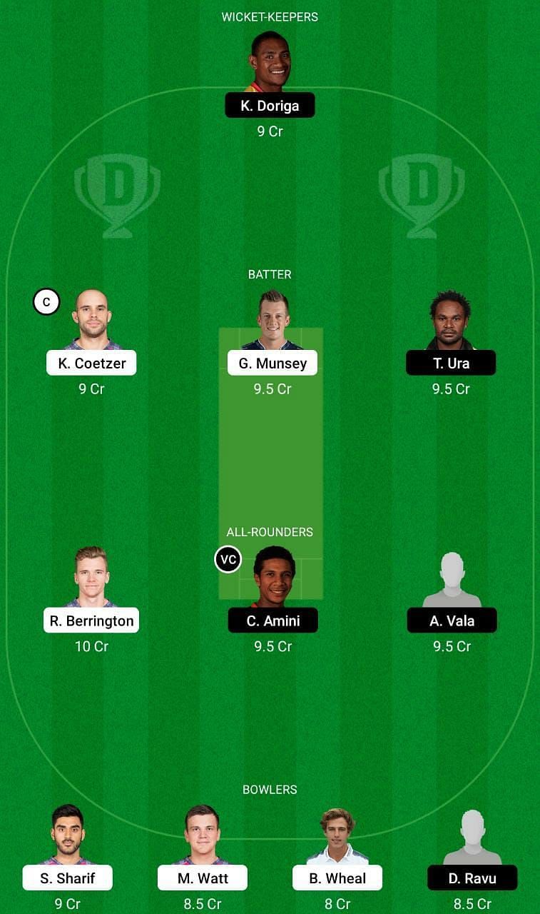 SCO vs PNG Dream11 Fantasy Tip #2