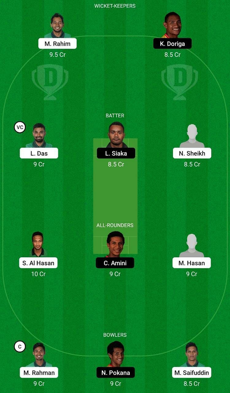 BAN vs PNG Dream11 Fantasy Tip #2