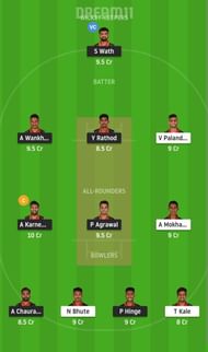 ORG vs RD Dream11 Fantasy Suggestion #1 - VCA T20 2021