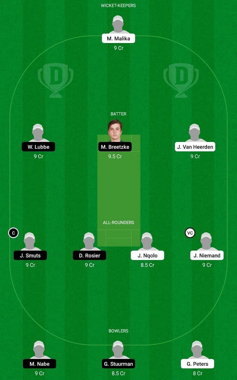 ECI vs WAR Dream11 Fantasy Tip #1 - CSA T20 Cup