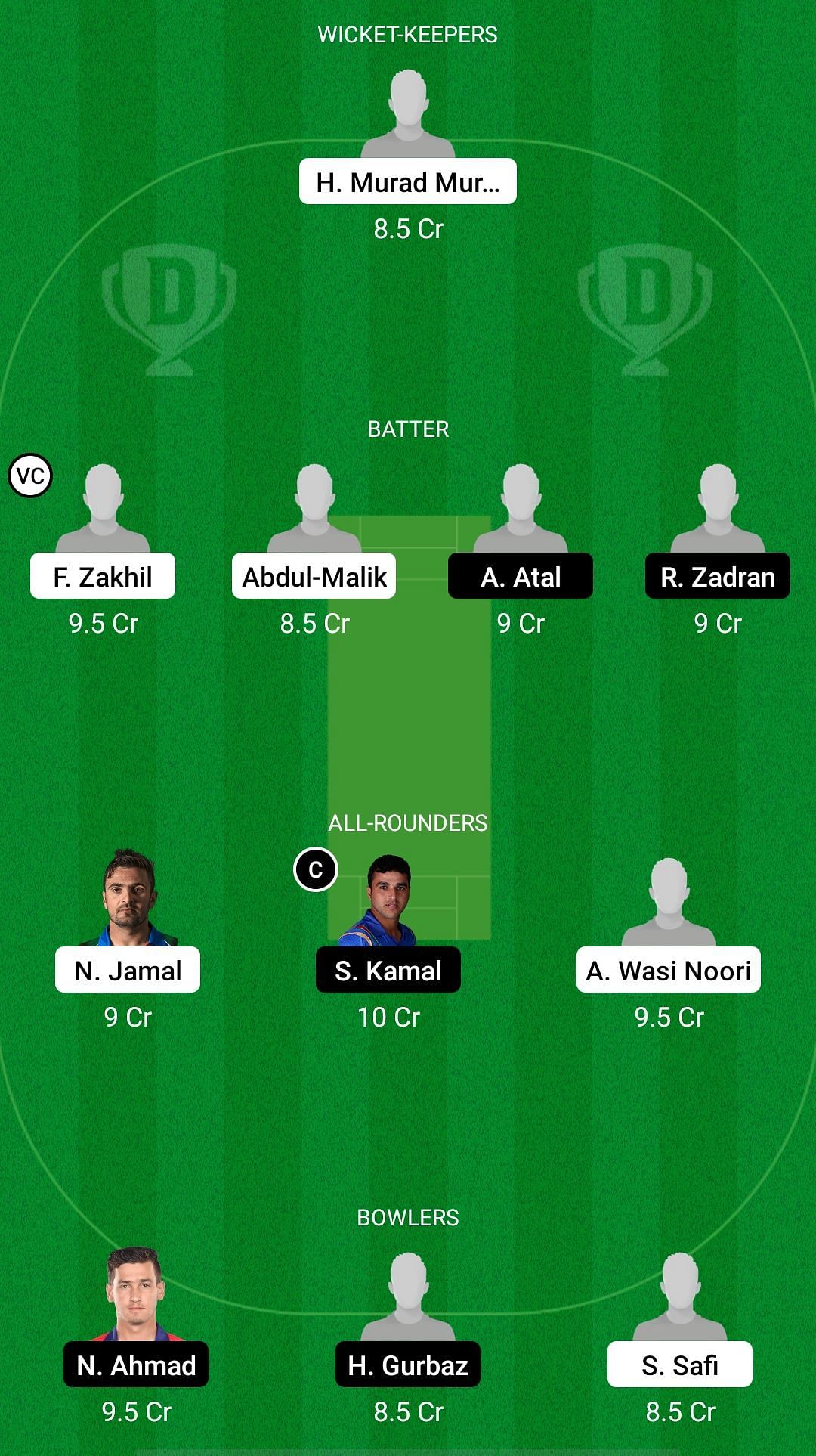 AM vs MAK Dream11 Prediction - Afghanistan One Day Tournament