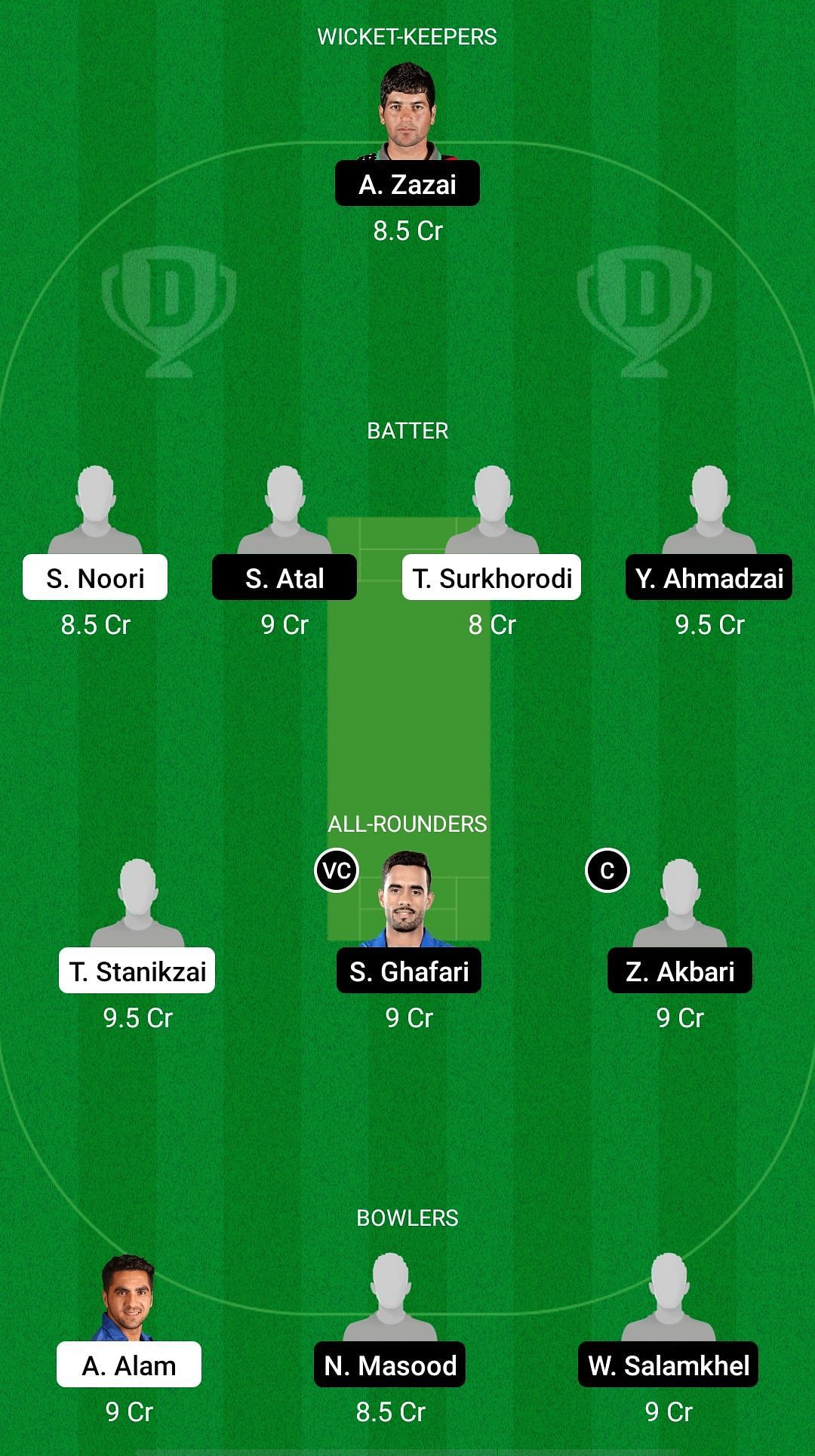 SG vs BD Dream11 Prediction - Afghanistan One Day Tournament