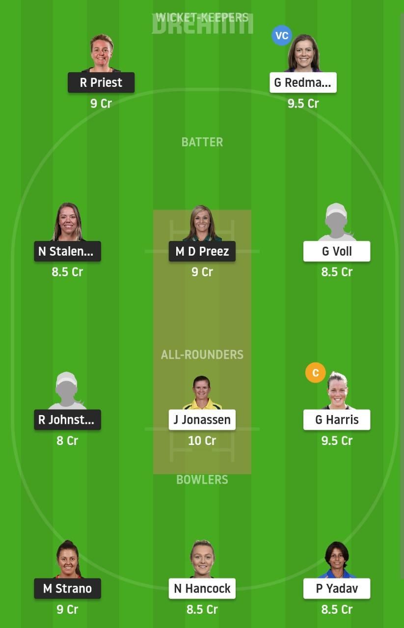 HB-W vs BH-W Dream11 Fantasy Suggestion #2