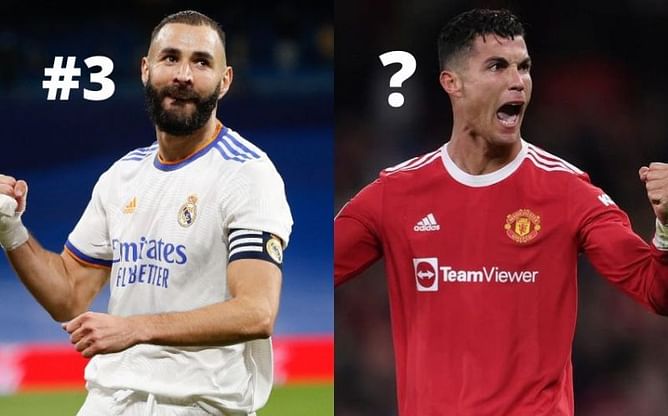 Ranking the 5 best players in Europe this month - September 2021