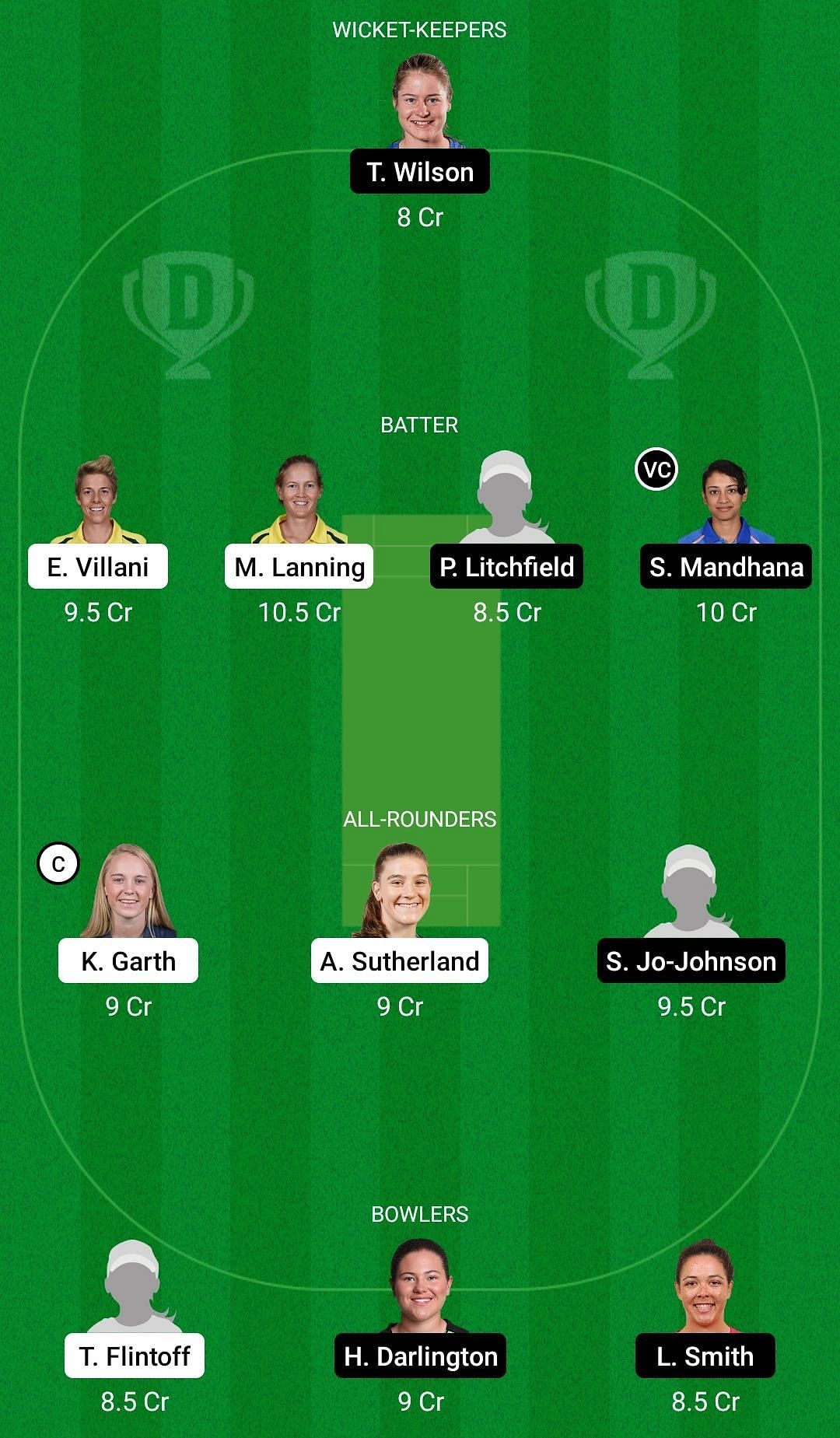 Dream11 Team for Melbourne Stars Women vs Sydney Thunder Women - Women&rsquo;s Big Bash League 2021.