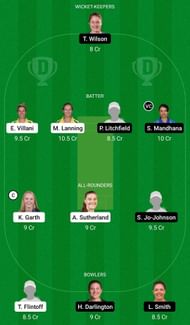 Dream11 Team for Melbourne Stars Women vs Sydney Thunder Women - Women’s Big Bash League 2021.