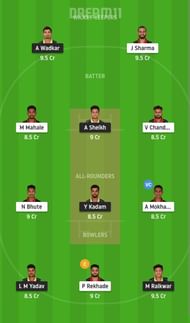YLW vs RD Dream11 Fantasy Suggestion #2 - 2021