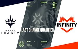 Havan Liberty vs Infinity - Valorant SA Last Chance Qualifier: Prediction, head-to-head, livestream details, and more