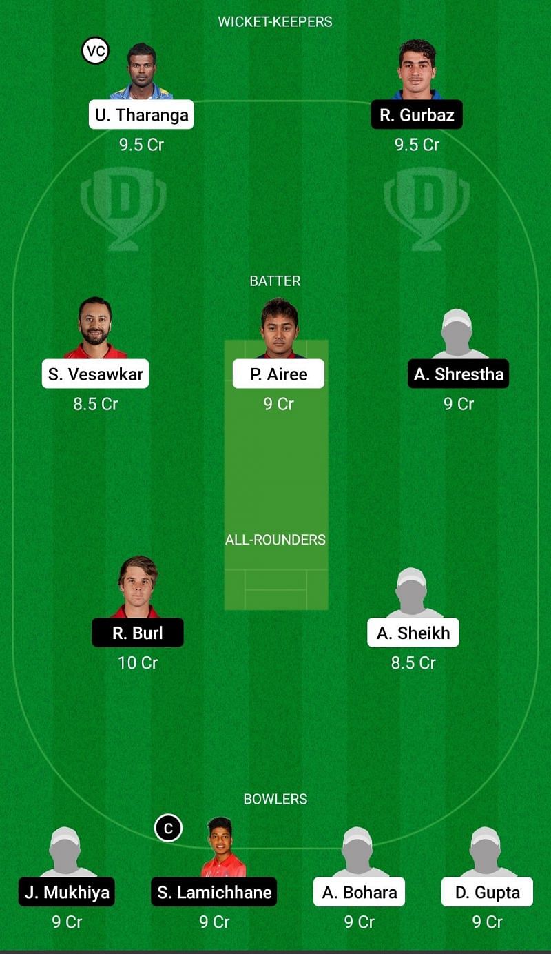 Dream11 Team for Bhairahawa Gladiators vs Kathmandu Kings XI - Everest Premier League T20 2021 Eliminator,