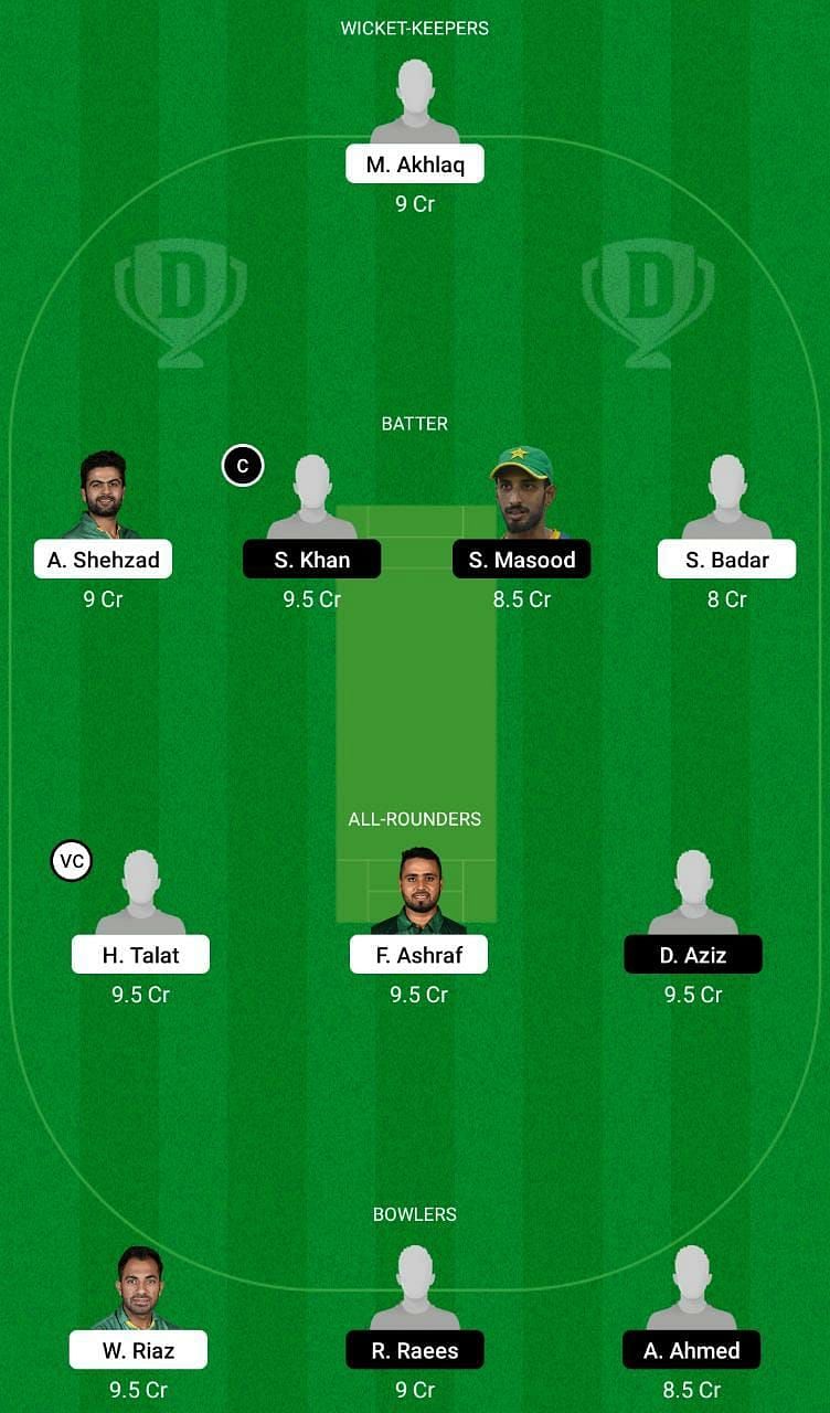 CEP vs SIN Dream11 Fantasy Tip #2