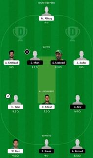 CEP vs SIN Dream11 Fantasy Tip #2