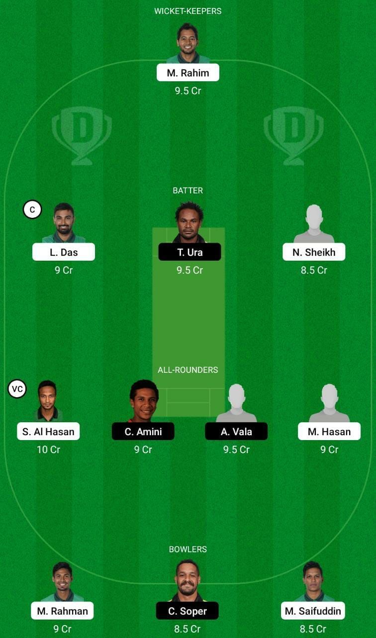 BAN vs PNG Dream11 Fantasy Tip #1