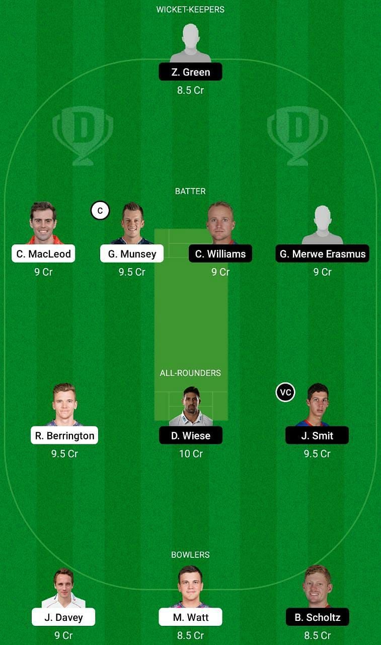 SCO vs NAM Dream11 Fantasy Tip #1