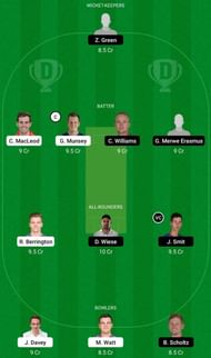 SCO vs NAM Dream11 Fantasy Tip #1