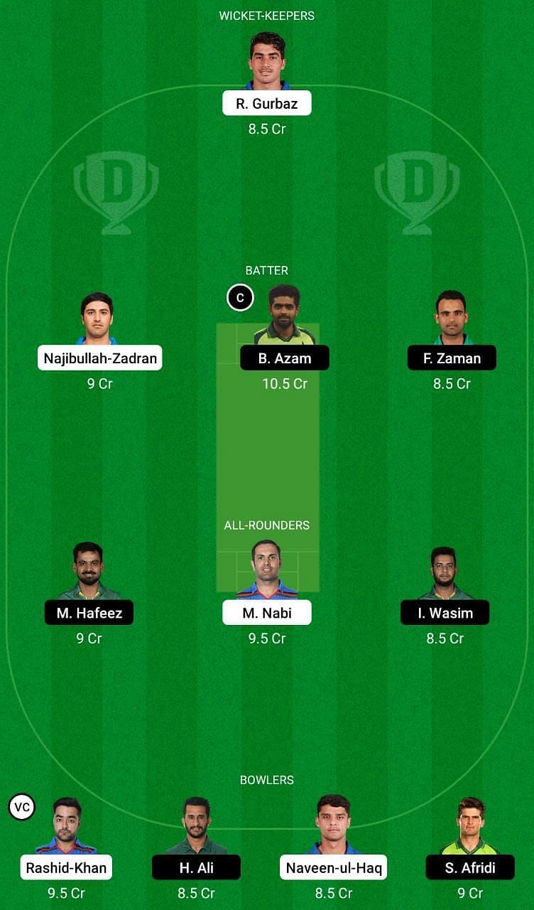 AFG vs PAK Dream11 Fantasy Tip #2