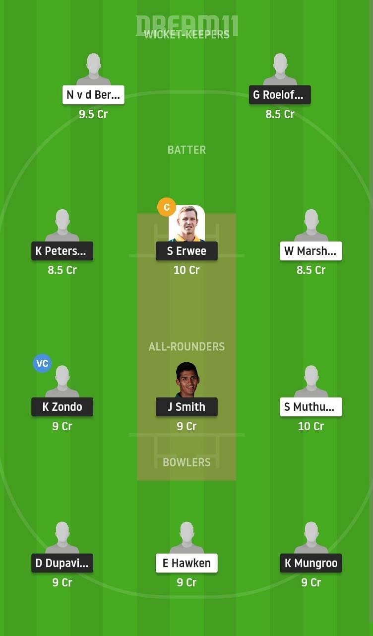 DOL vs NWD Dream11 Fantasy Suggestion #2