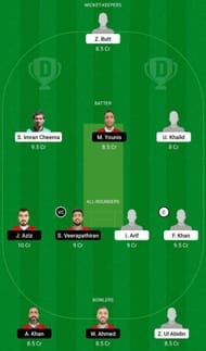 SAU vs BAH Dream11 Fantasy Tip #2