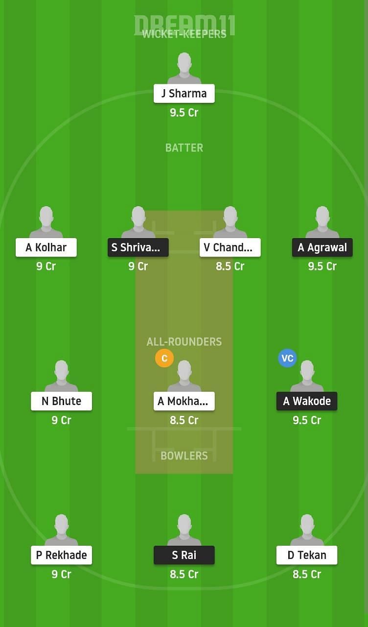 BLU vs RD Dream11 Fantasy Suggestion #1