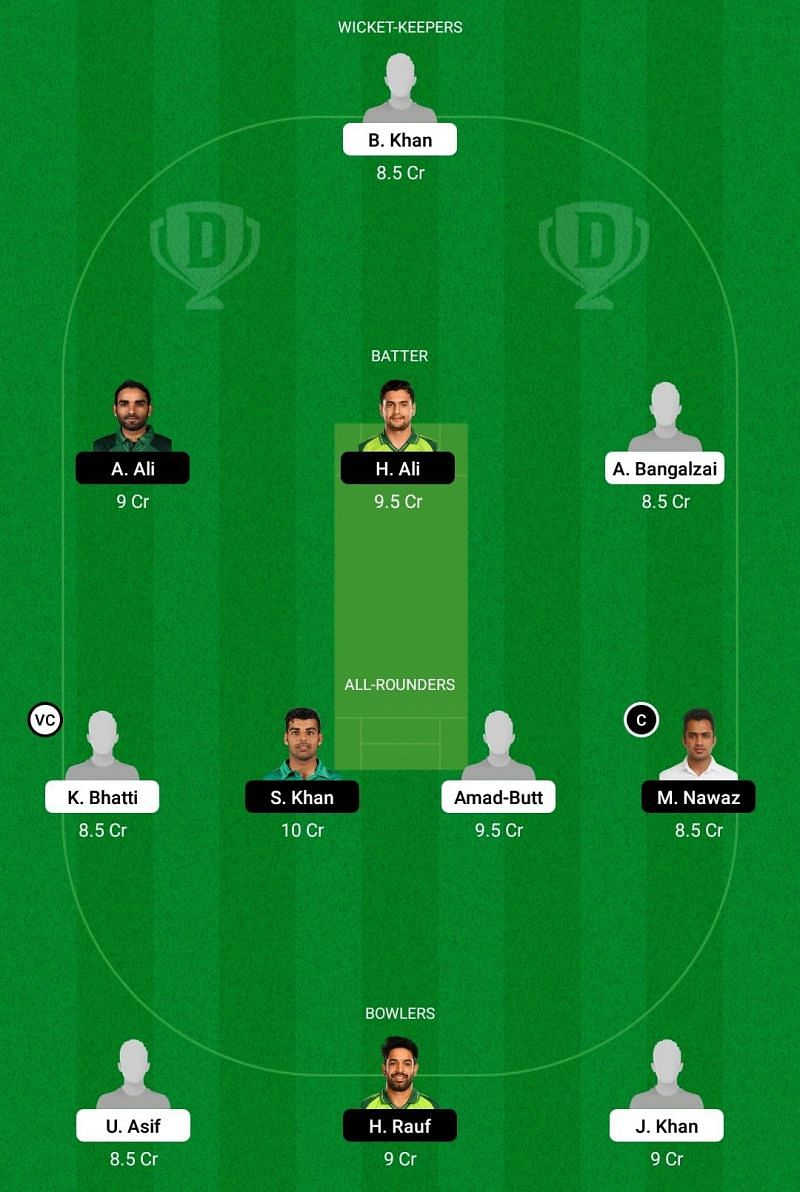 BAL vs NOR Dream11 Team - 2