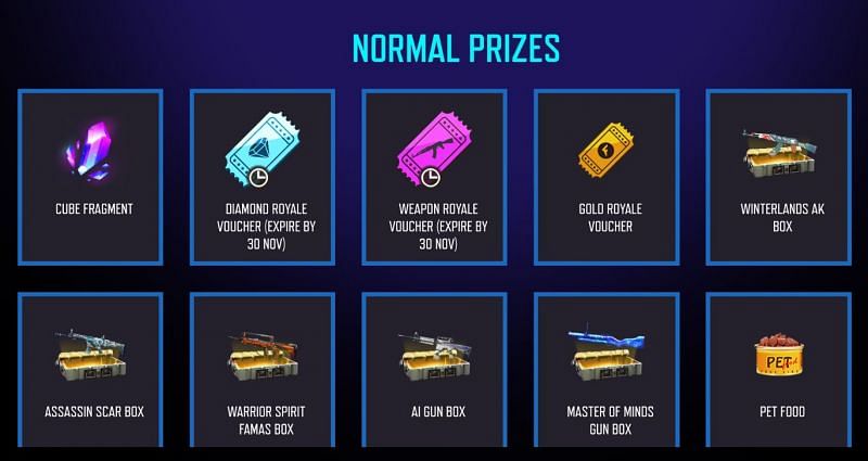 The normal prize pool (Image via Free Fire)