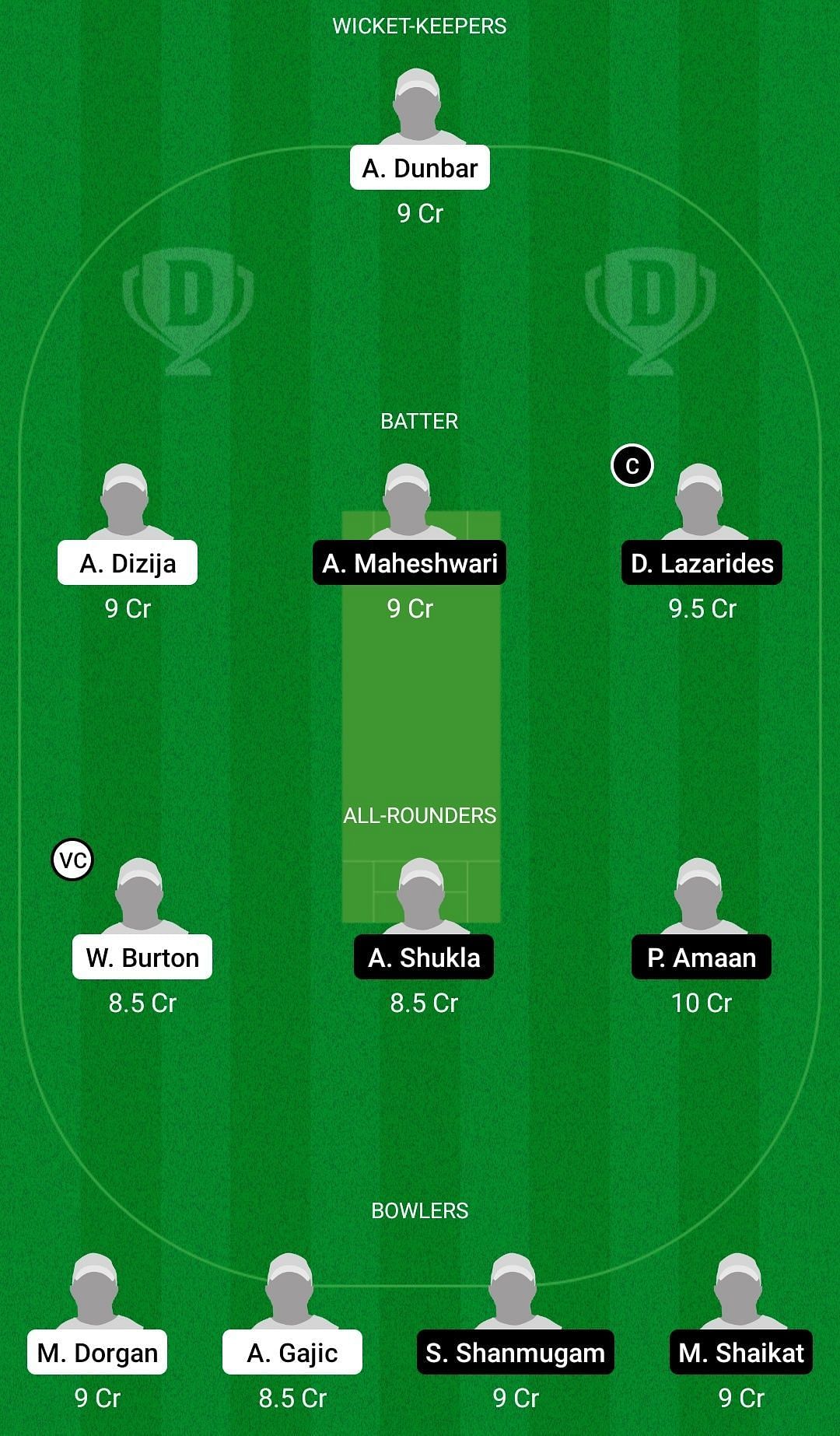 Dream11 Team for Belgrade vs Zagreb Sokol - ECS Croatia T10 2021 Qualifier 1.