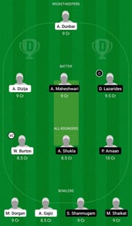Dream11 Team for Belgrade vs Zagreb Sokol - ECS Croatia T10 2021 Qualifier 1.