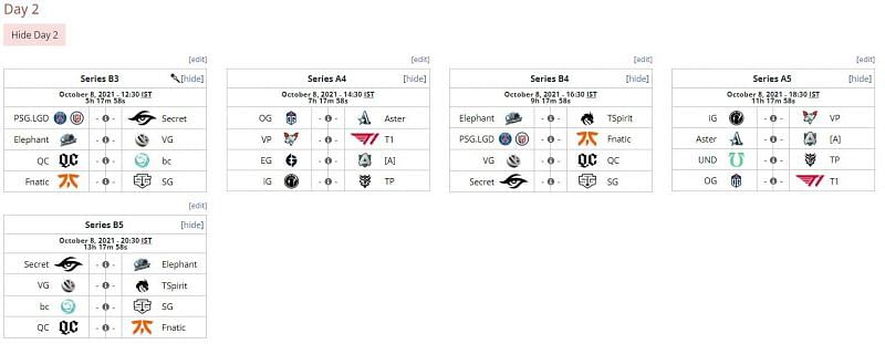 Fixtures for day two of the group stage (Image via Liquipedia)