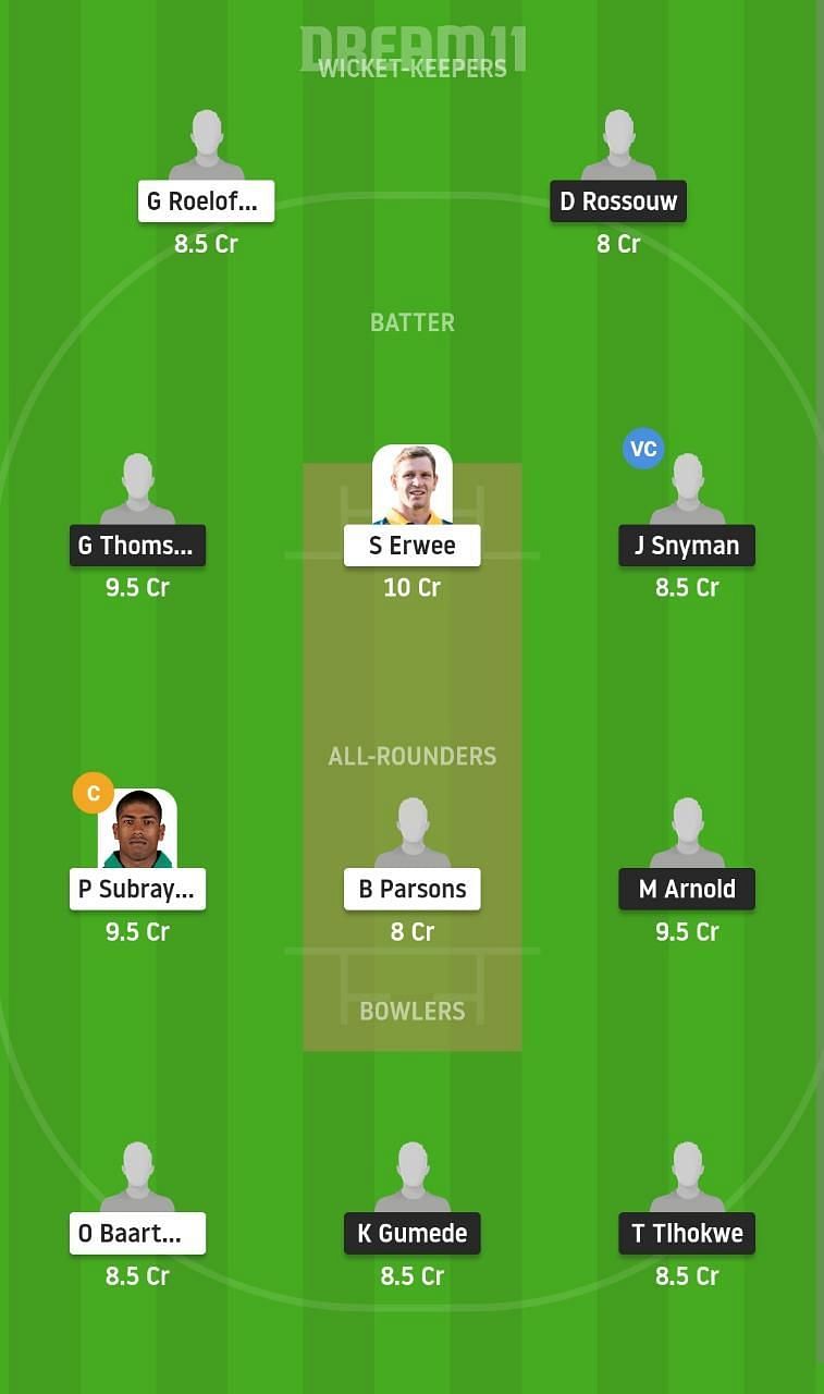 ES vs DOL Dream11 Fantasy Suggestion #2