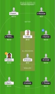 ES vs DOL Dream11 Fantasy Suggestion #2