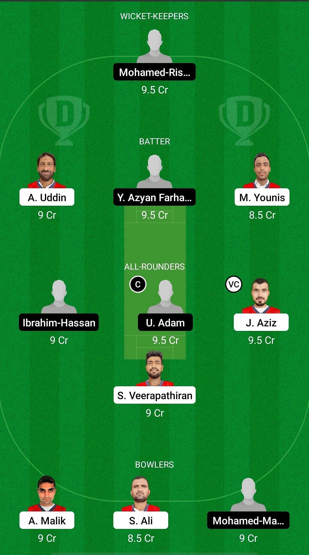 BAH Vs MLD Dream11 Prediction: Fantasy Cricket Tips, Today's Playing 11 ...