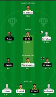 KHP vs NOR Dream11 Team - 1