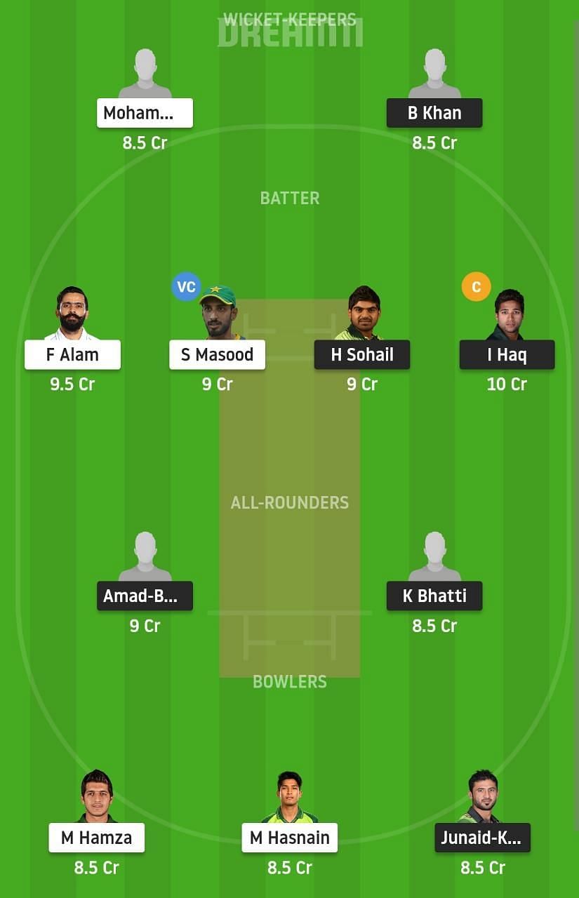 BAL vs SIN Dream11 Fantasy Suggestion #2 - 2021 Series