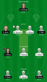 Dream11 Team for Zimbabwe Women vs Ireland Women - 3rd ODI.