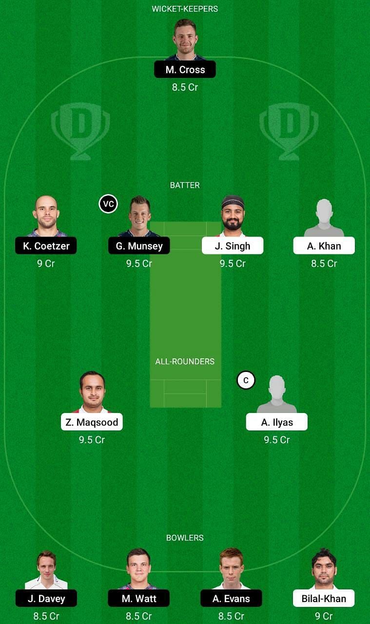 OMN vs SCO Dream11 Fantasy Tip #2