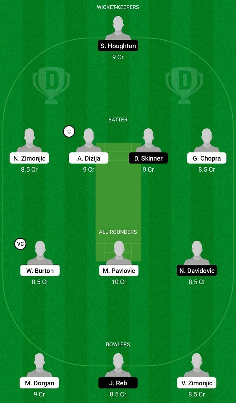 BEL vs SOS Dream11 Fantasy Tip #2 - ECS T10 Croatia