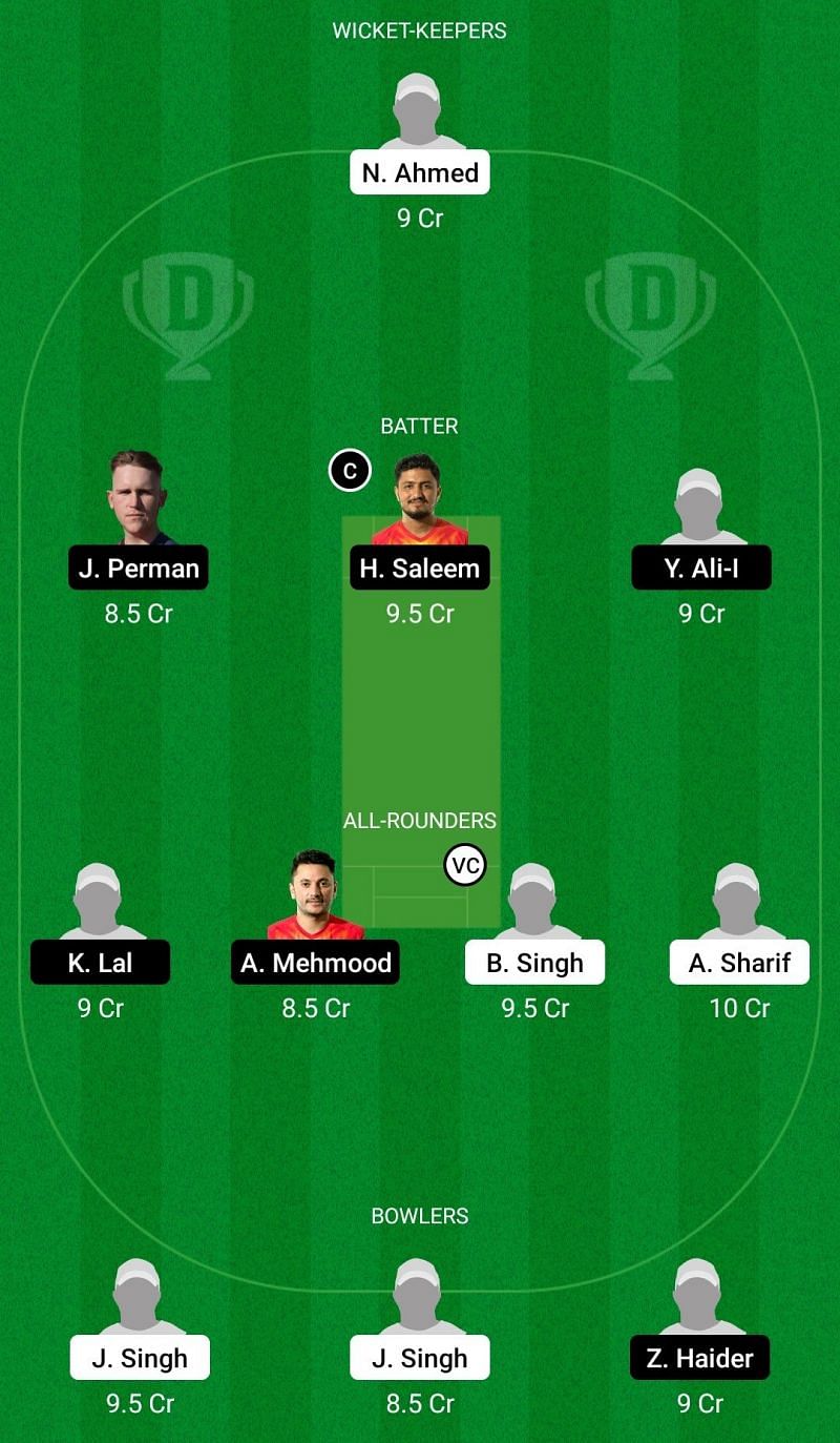 Dream11 Team for Italy vs Spain - European Cricket Championship T10 2021 - Championship Week Match 7.