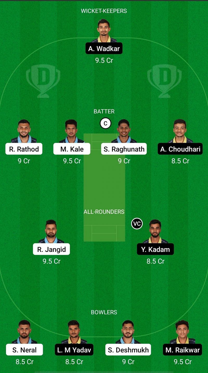 SKB vs YLW Dream11 Prediction - VCA T20