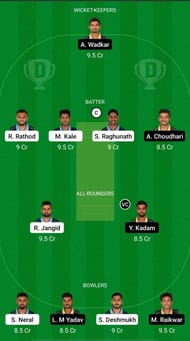 SKB vs YLW Dream11 Prediction - VCA T20