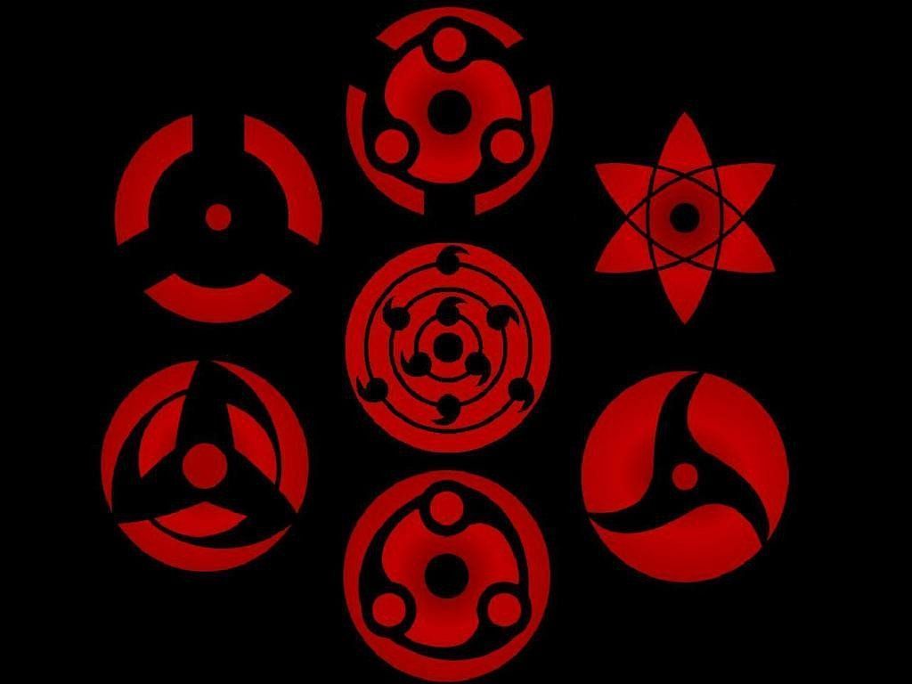 Different types of sharingan (Posted by Shark Designs, Pinterest)