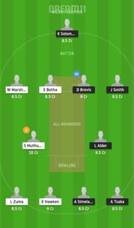 SA U19 vs NWD Dream11 Fantasy Suggestion #1 - CSA T20 Cup